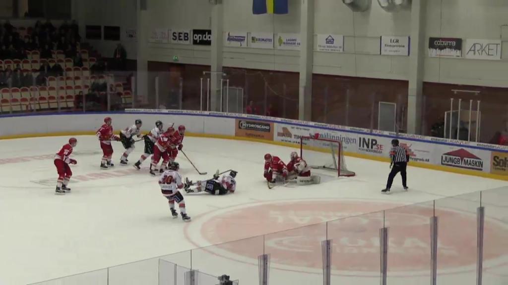 Troja-Ljungby - Kristianstads IK - 18 Jan Highlights